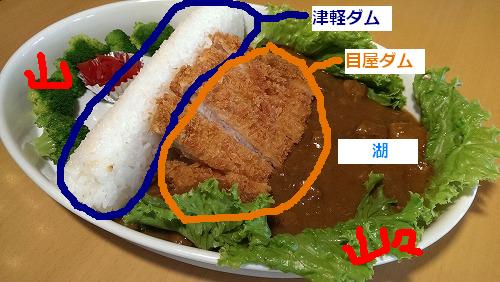 カレーは飲み物だ~!!